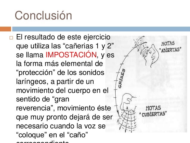 ejercicios de impostacion de la voz